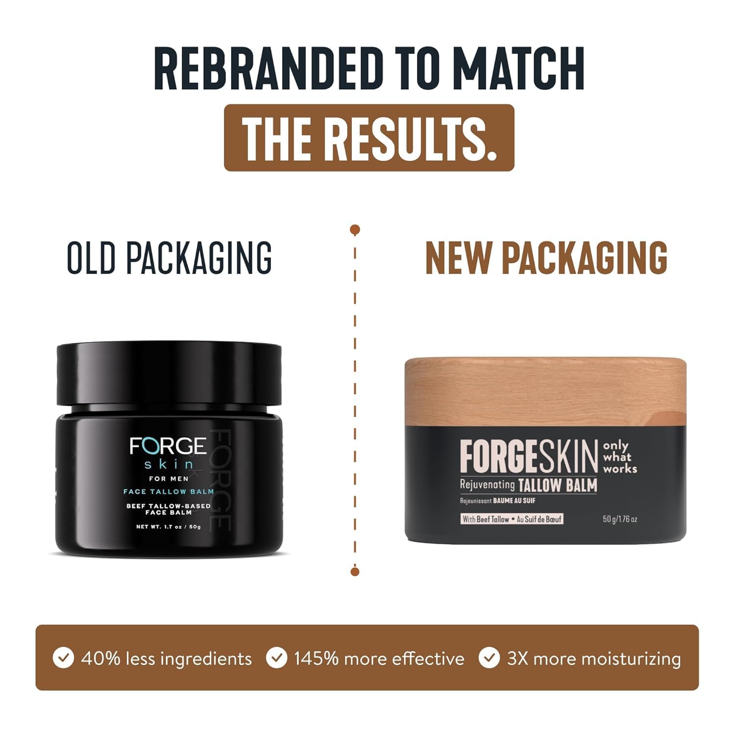 Forge Skin Beef Tallow Balm Moisturizer for Men Skin Care - Face + Body Anti Aging Wrinkle Defense, Hydration Cream - Natural Skincare Lotion (1.7 OZ)