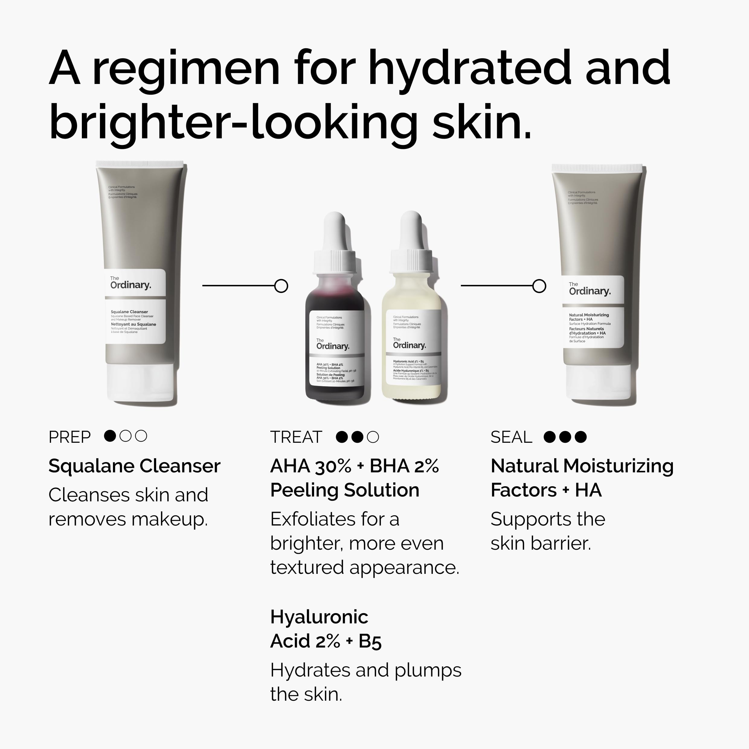 The Ordinary Bright & Hydrated Serum Duo, AHA 30% + BHA 2% Peeling Solution and Hyaluronic Acid 2% + B5, Exfoliating and Hydrating Skincare Set, 1 Fl Oz Each