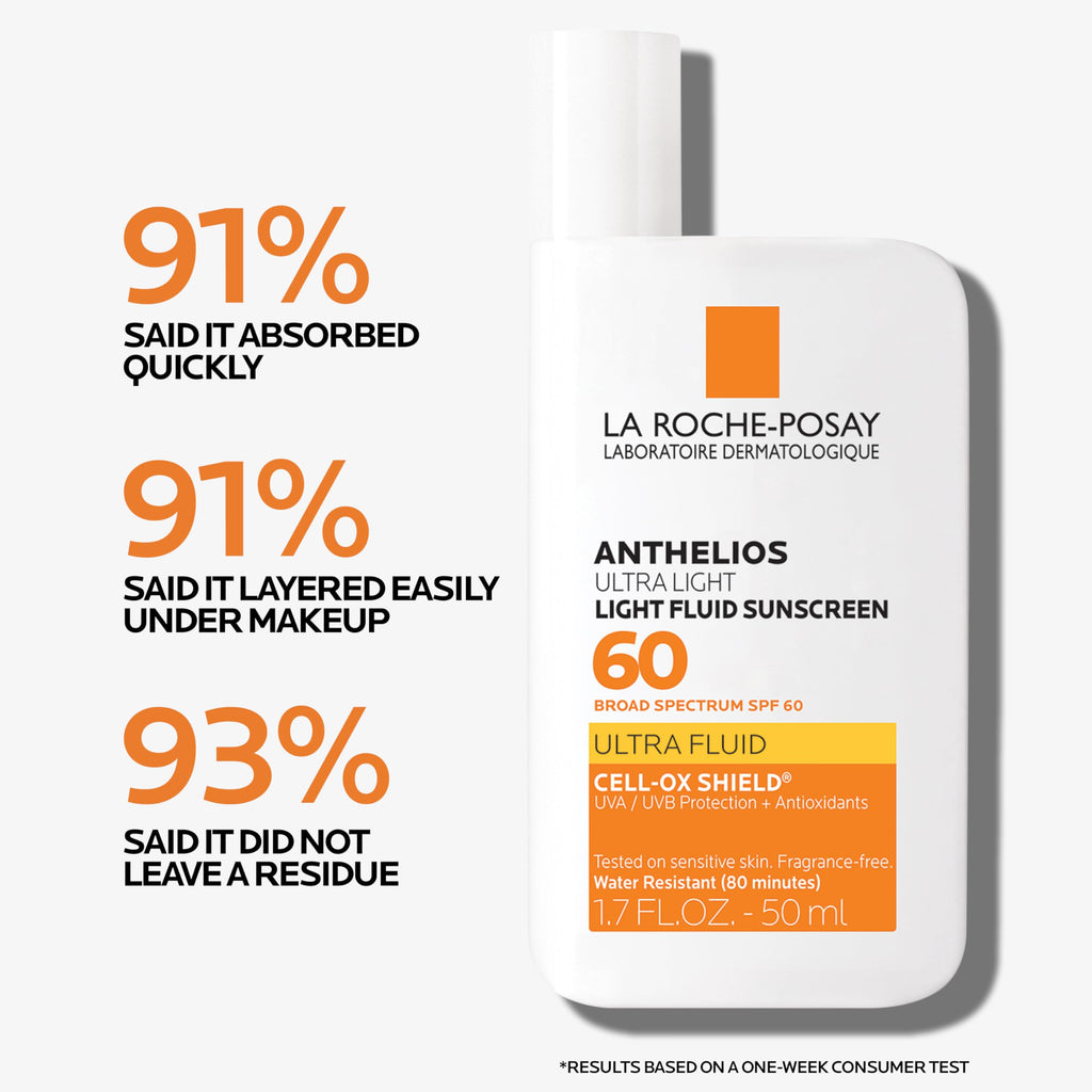 La Roche-Posay Anthelios Light Fluid Facial Sunscreen SPF 60, Lightweight Sunscreen For Face, Fluid Texture, Broad Spectrum SPF + Antioxidants, Oil Free & Oxybenzone Free, Travel Size 1.7 Fl. Oz.