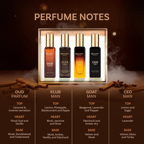 Bellavita Luxury Men's Perfume Gift Set with CEO Man, G.O.A.T., Klub, and Oud | 80ml | Perfume for Men | Lavender, Patchouli, Lemon, and Caramel Notes | Long Lasting Men's Fragrance