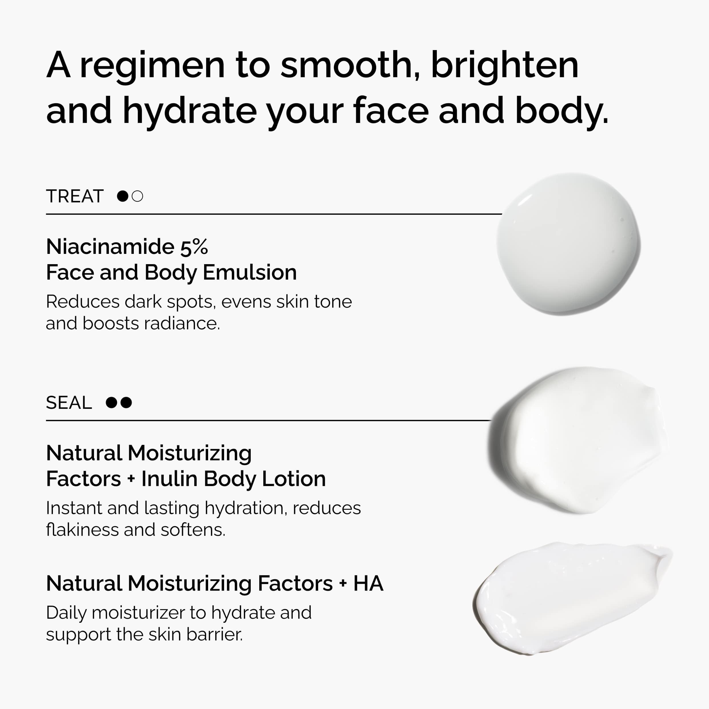 The Ordinary Face & Body Set Daily Skincare Routine with Niacinamide 5% Face & Body Emulsion, Natural Moisturizing Factors + Inulin Body Lotion, and Natural Moisturizing Factors + Hyaluronic Acid