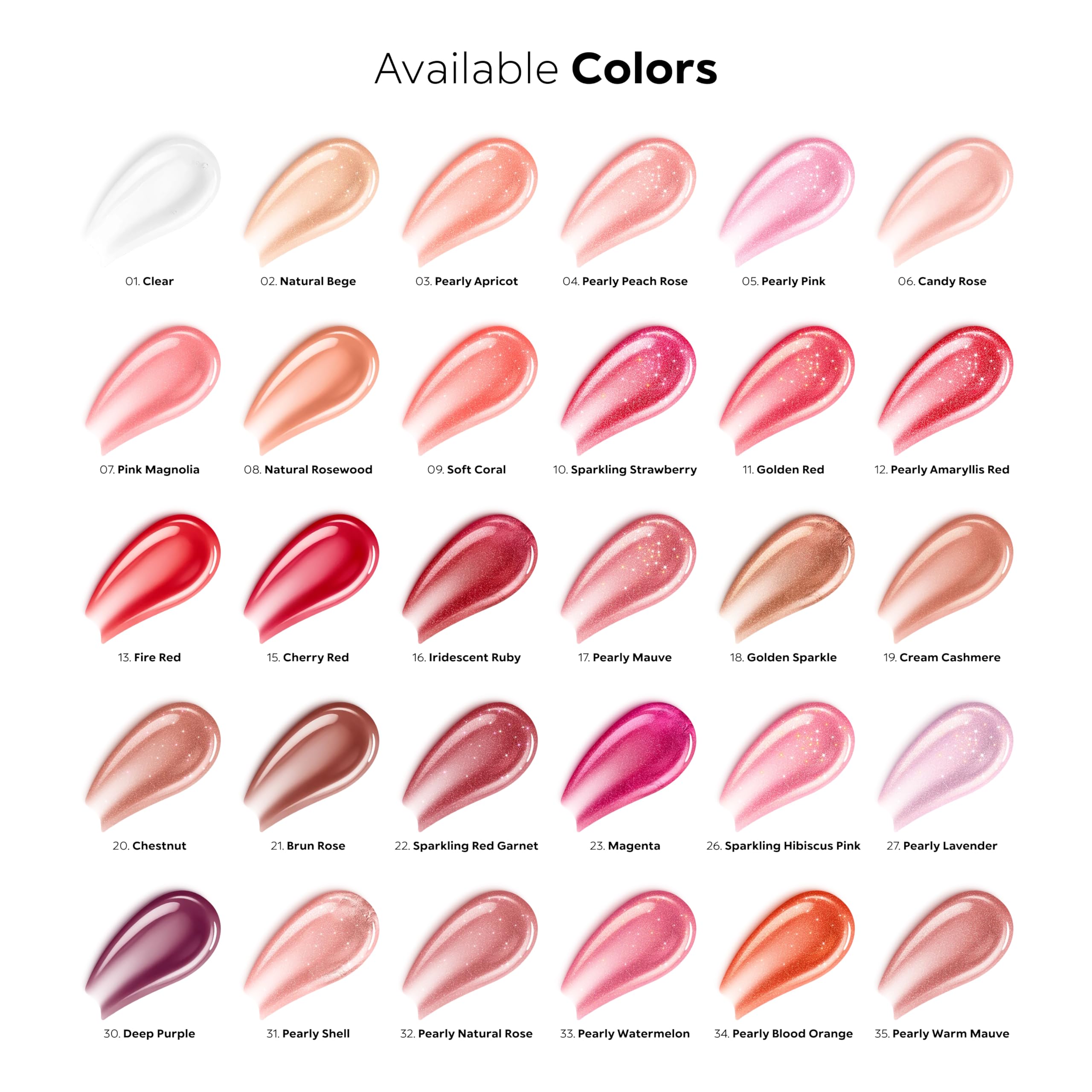 Kiko Milano 3D Hydra Lip Gloss – High Shine, Hydrating, Plumping, Non-Sticky, Moisturizing Lip Makeup – 31 Pearly Shell – 6.5ml