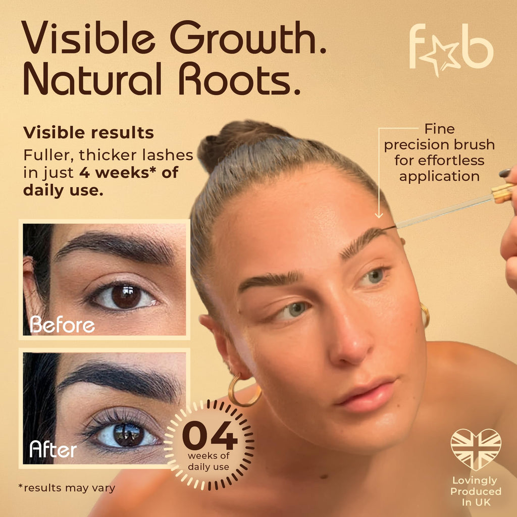 Fab Lash and Brow Boom - The Ultimate Lash and Brow Growth Serum - Lash Serum for Thicker, Longer & Fuller Lashes and Brows - Infused with Castor Oil, Biotin & Eyelash Primer for Healthy Hair Growth