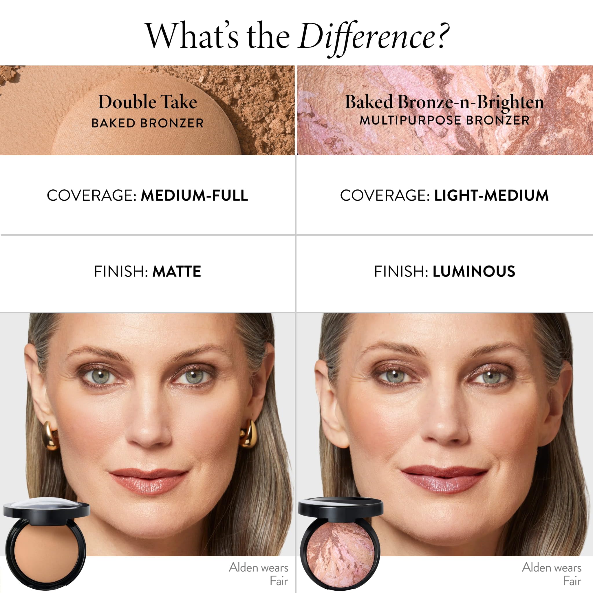 LAURA GELLER Double Take Baked Bronzer for Mature Skin, Medium | Matte Bronzing Powder for Natural-Looking Warmth & Soft Contour, Buildable Color, Never Orangey Finish