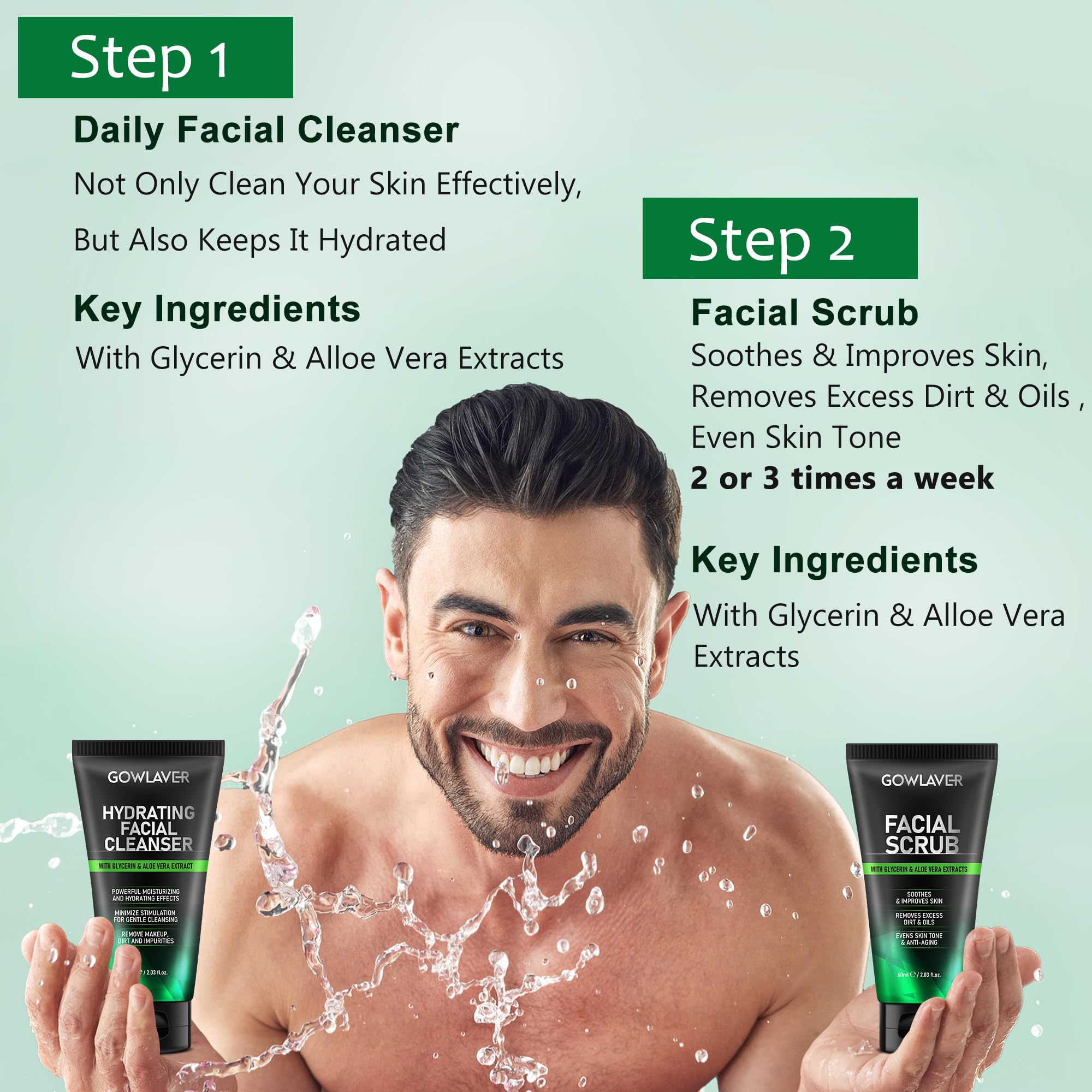 Gifts for Men,Skin Care for Men,Hydrating & Moisturizing Face Care Routine for Mens All Skin Types,Birthday Fathers Gifts Valentines for Him Dad Boyfriend Husband Christmas Stocking Stuffers